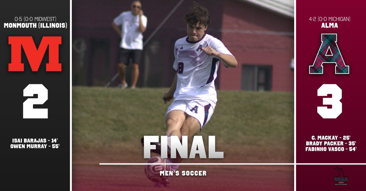 AlmaScots's tweet photo. ⚽️ Final (Robbie Dreher Classic) ⚽️

@AlmaScotsMSOC - 3
Monmouth (Illinois) - 2

Goals:
Cullen MacKay - 25’
Brady Packer - 35’
Fabinho Vasco - 54’

Assists:
Fabinho Vasco - 1
Cullen MacKay - 1
Anthony Mirolli - 1

Next - Saturday vs. Wittenberg (12 p.m.) / Senior Day

#GoScots 🏴󠁧󠁢󠁳󠁣󠁴󠁿 https://t.co/wo6GC8PzTV