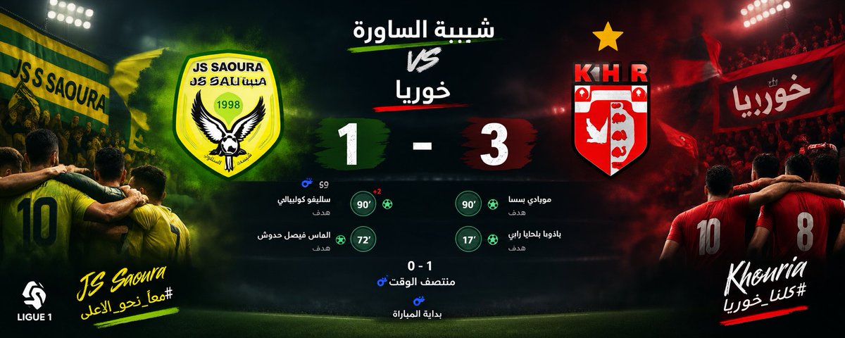 CarWorlddz's tweet photo. 🔥 نهاية المباراة | الجولة الأولى 🏆

⚽ شبيبة الساورة 1️⃣–3️⃣ خورية

مباراة مثيرة وحسمها خورية بثلاثية مقابل هدف لشبيبة الساورة. 💥

🟢 شبيبة الساورة: 1
🔴 خورية: 3

👏 مبروك للفائز، وحظ أوفر لشبيبة الساورة.

#شبيبة_الساورة #خورية #الرابطة_المحترفة #الجزائر 🇩🇿 https://t.co/aYchPBfmRO