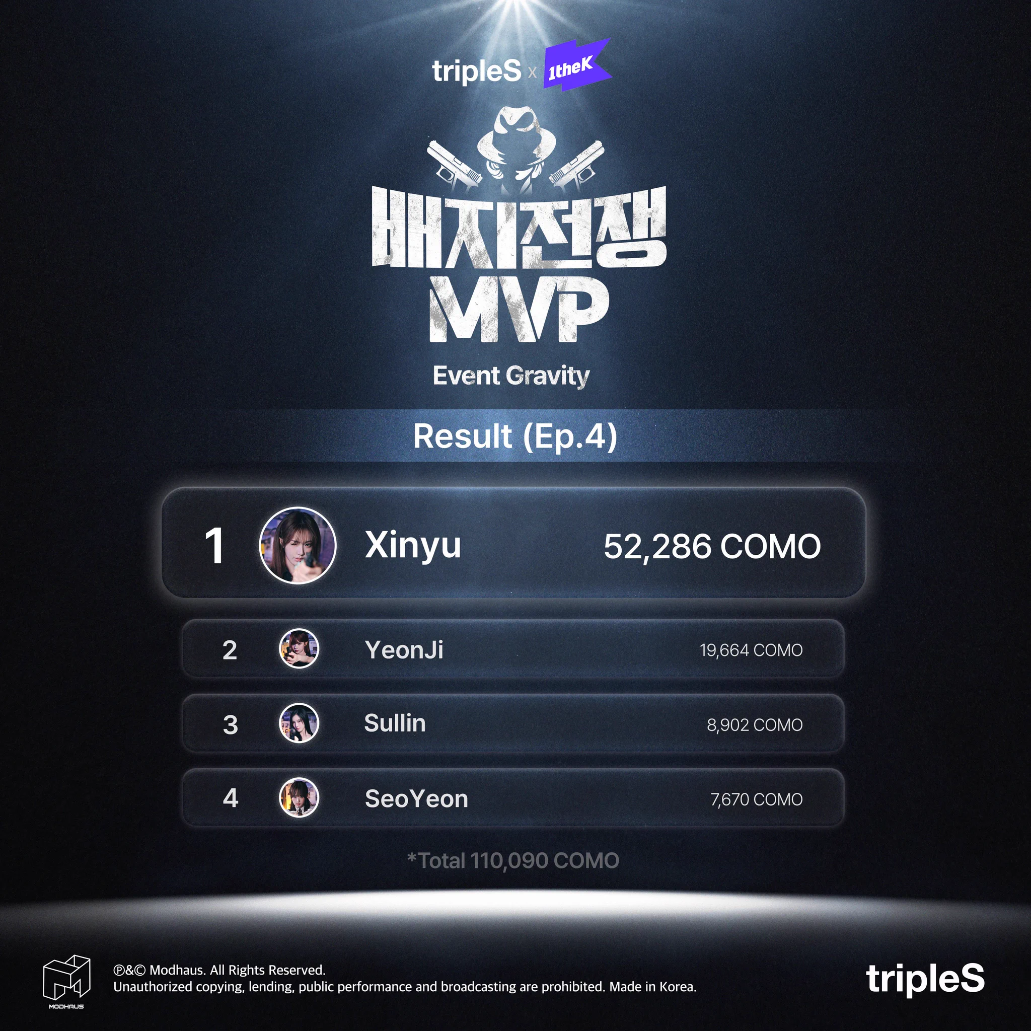 tripleS ∞! SSSch∞! VIP ONLY Objekt tripleS official on X: 