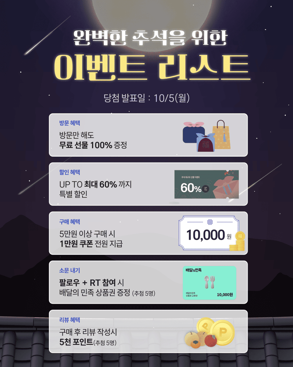 bgplus25's tweet photo. 🌕[BG플러스]추석 달무리+이벤트 OPEN!!🌕
이번 추석, 풍성하게 준비했습니다! 🌾
💥 브랜드 최대 ~60% 대규모 할인전!
놓치면 후회할 다양한 이벤트 혜택까지 모두 챙겨가세요 🎁

1. 🎁 RT + 팔로우 이벤트_배민 쿠폰 5명🍕
2. 5만원 이상 구매 시, 1만원 쿠폰 선물
3. 리뷰 추첨(5명) 5천 포인트
4. 방문만 해도 무료 선물 !
5. 최대 60% 할인까지 

📅 기간: 9/16(수) ~ 9/30(수)
📌https://t.co/usQX1gn0ep

진행 상품&브랜드는 타래로 이어집니다!