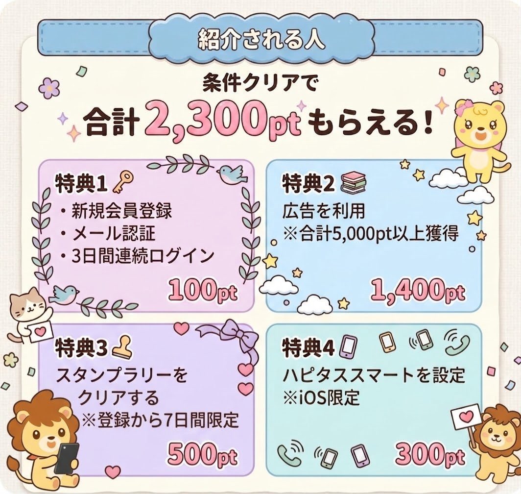 bitFlyer_scode's tweet photo. ☑️ ハピタス紹介コード🎁
 ▶︎【 MFQECZ 】

＼2300円分ポイント貰えます‼️／

【方法】
登録時に紹介コードを入力し、
画像に書かれた条件を達成でOK🙆‍♀️

よかったら使ってください。

#ハピタス紹介コード 
#ハピタス招待コード https://t.co/CY2qRk1FRk