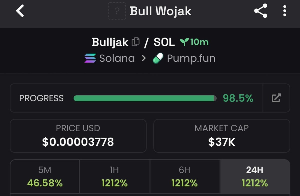 MoonSniper__'s tweet photo. 💎Token : $Bulljak
📈Entry: $15.1k
📊Peak: $37k
🚀Gain: 2.4x Profit 
No hype- just early calls , sharp entries, serious profits and great insiders info 
Dm for my Invite link to My Alpha telegram Channel now 

⛓️ #solana #memecoin #cryptoTrading https://t.co/rvk9sZv7sz
