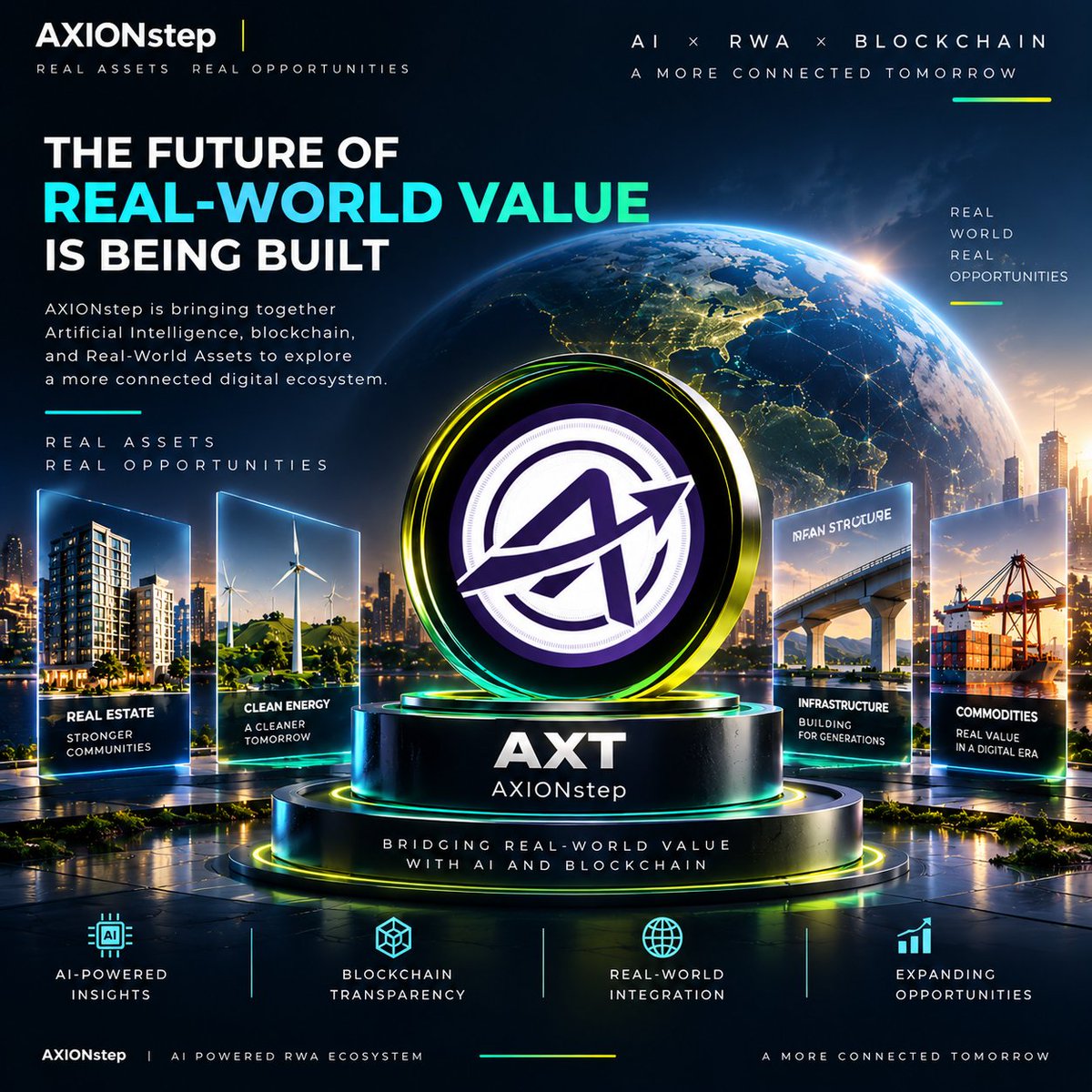 AXIONstep2300's tweet photo. The Future of Real-World Value Is Being Built.

AXIONstep brings together AI, Blockchain &amp; Real-World Assets to explore a more connected digital ecosystem.

AI × RWA × Blockchain
Real assets. Real utility. Real opportunities.
#AXIONstep #AXT #RWA #AI #Blockchain #Web3 https://t.co/AXMN46DMw7