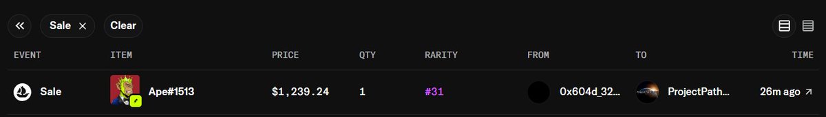 TheSuitedApes's tweet photo. Congratulations to both the buyer & seller on ATH sale!
#SuitUp is Heating Up https://t.co/NDHxc9pQyr