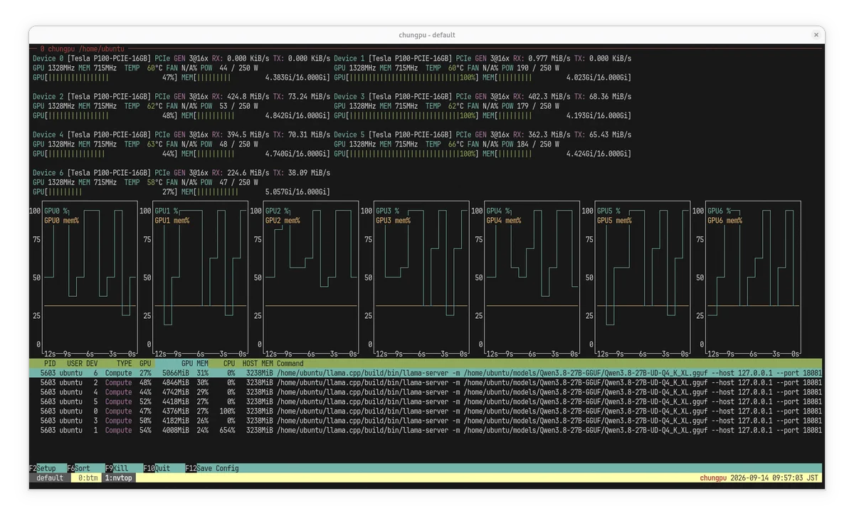 専用ページです＊6月分＊ HSI3oS_bUAAqK3M?format=webp&