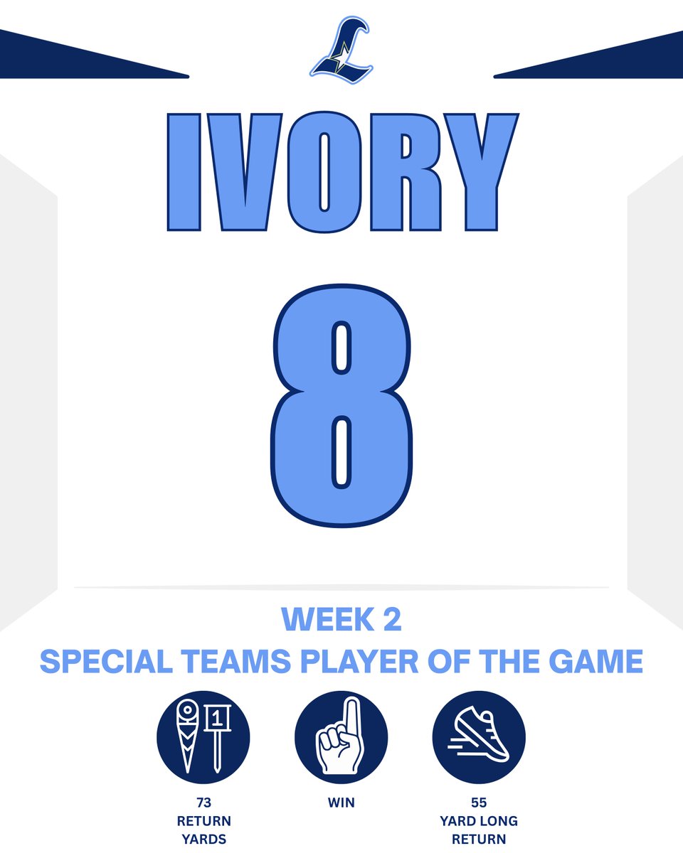 LibertyHighFB's tweet photo. ⭐️ Players of the Week ~ Week 2 ⭐️ https://t.co/TqIkGbqvKG