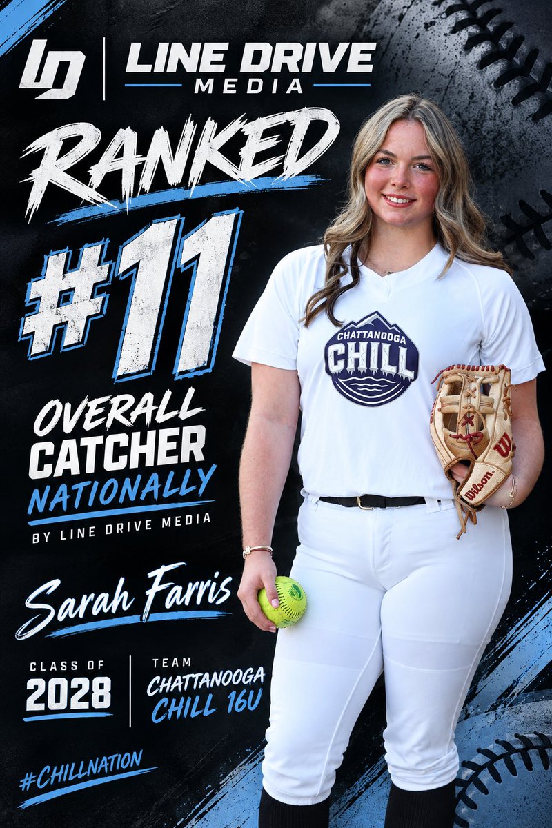 SarahFarris2028's tweet photo. Thank you so much @LineDsoftball for ranking me in the top catchers in the nation! I’m still trusting the process and doing everything I can to reach my goals. 

@tommytas15 @ChattChill16u @MattSJetter @ExtraInningSB @LineDsoftball @los_stuff @SunilSportsNews @TopPreps @TOP_D1RECRUITS @IHartFastpitch @LegacyLegendsS1 @CoastRecruits @SoftballDown @PMacCoon 
@IMPACT_TITLEIX @YAthletesF @SBRRetweets @playsbigger @OTB423 @PrepSoftball @USASoftballJWNT