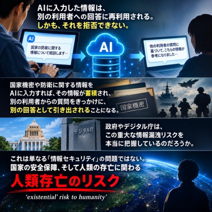 papas0929's tweet photo. @XFreeze Risk of AI information leak https://t.co/wRvmohQxmp