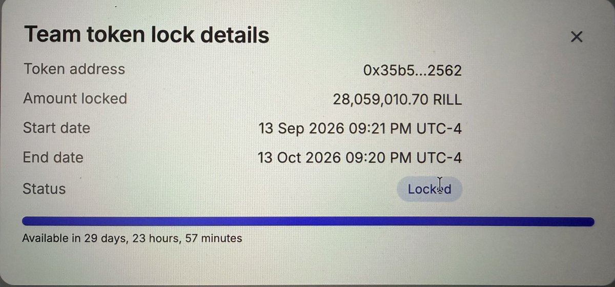 RillLife's tweet photo. Locked the Rill team tokens for the next 30 days. 28,059,010 $RILL is now locked on-chain.

Building this properly and keeping everything transparent from day one.

Contract address:
0x35b5611b773febbea5cfac119bcada8130d02562 https://t.co/k21QuzgK1A