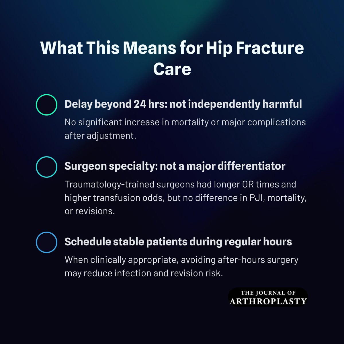 JArthroplasty's tweet photo. After-hours hemiarthroplasty was independently associated with prolonged operative times, increased blood losses, higher transfusion requirements, and a higher observed risk of PJIs, although the latter finding was based on a small number of events. 

https://t.co/IRFEE4u265 https://t.co/G4efsnO39o