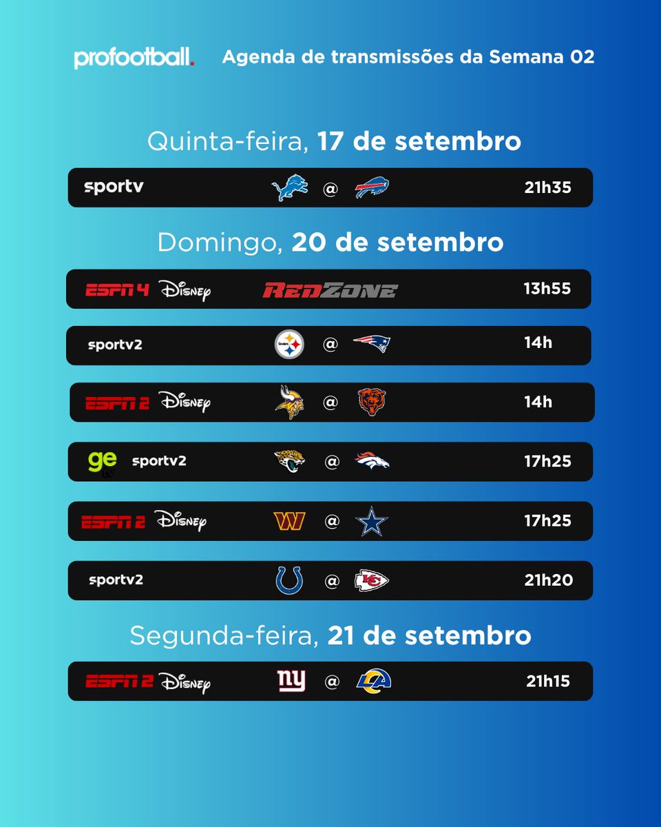 profootballbr's tweet photo. Confira as transmissões da Semana 2 da NFL: https://t.co/lXbBKpiqeA