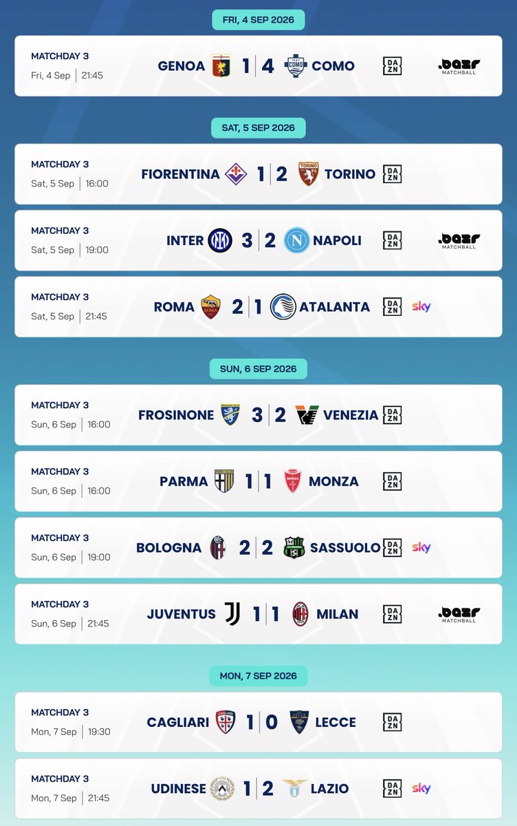 Elcalcio_'s tweet photo. 🚨 || 37 مباراة لُعبت في الدوري الإيطالي: لا توجد أي مباراة انتهت بنتيجة [0-0] حتى الآن..

— الدوري الوحيد من بين الدوريات الخمس الكبرى الذي لم يشهد هذه النتيجة بعد 🥶 https://t.co/W5WmhBGg84