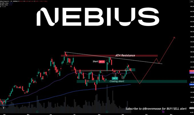itsCblesast's tweet photo. $NBIS
 Man just imagine that sweet scenario....

Am I the only one dreaming of this? https://t.co/gznHqC2uyc