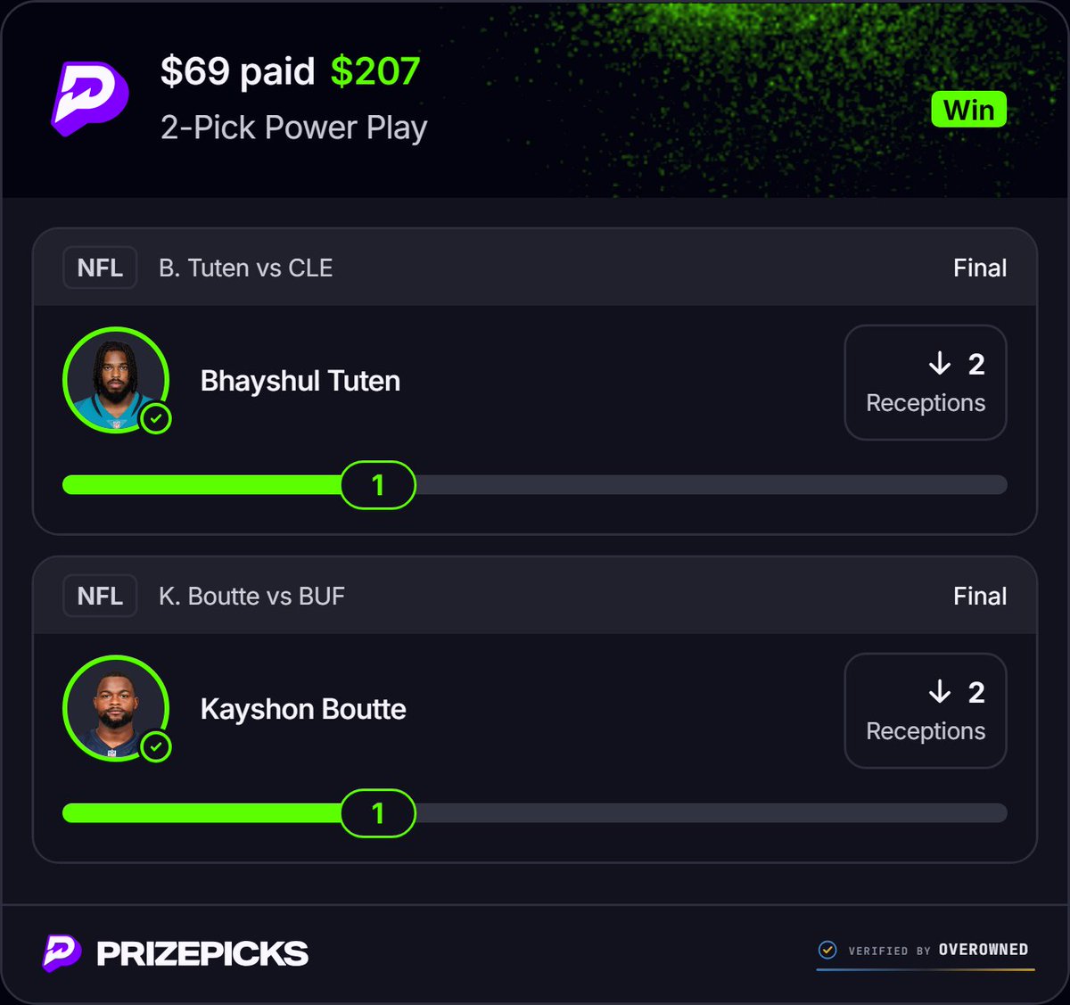 69aday69oneday's tweet photo. SPONSORED BY @OverOwnedDFS

$69 PAID $207 | BOTH RECEIVERS STAYED UNDER. CASHED.

#PrizePicks #NFL #Football #WinningPicks #SportsBetting https://t.co/OnYjbU9Mde