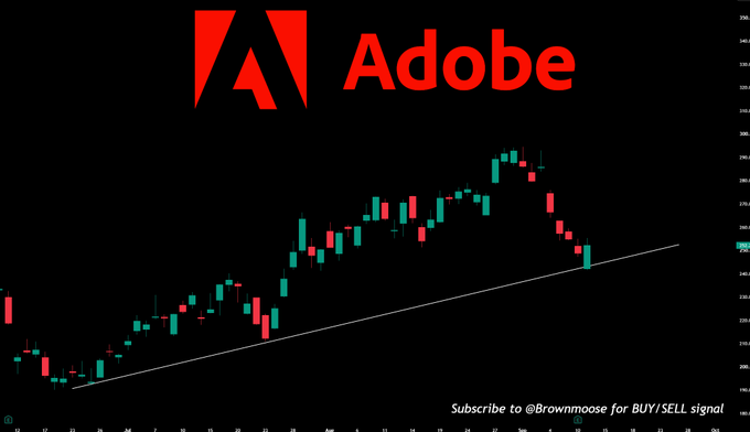 itsCblesast's tweet photo. $ADBE
 Its trash , but still not dead.

Adobe is the cockroach of SaaS. 

This trendline is still working if you want to attempt a swingtrade. https://t.co/qbYxiAgmlR