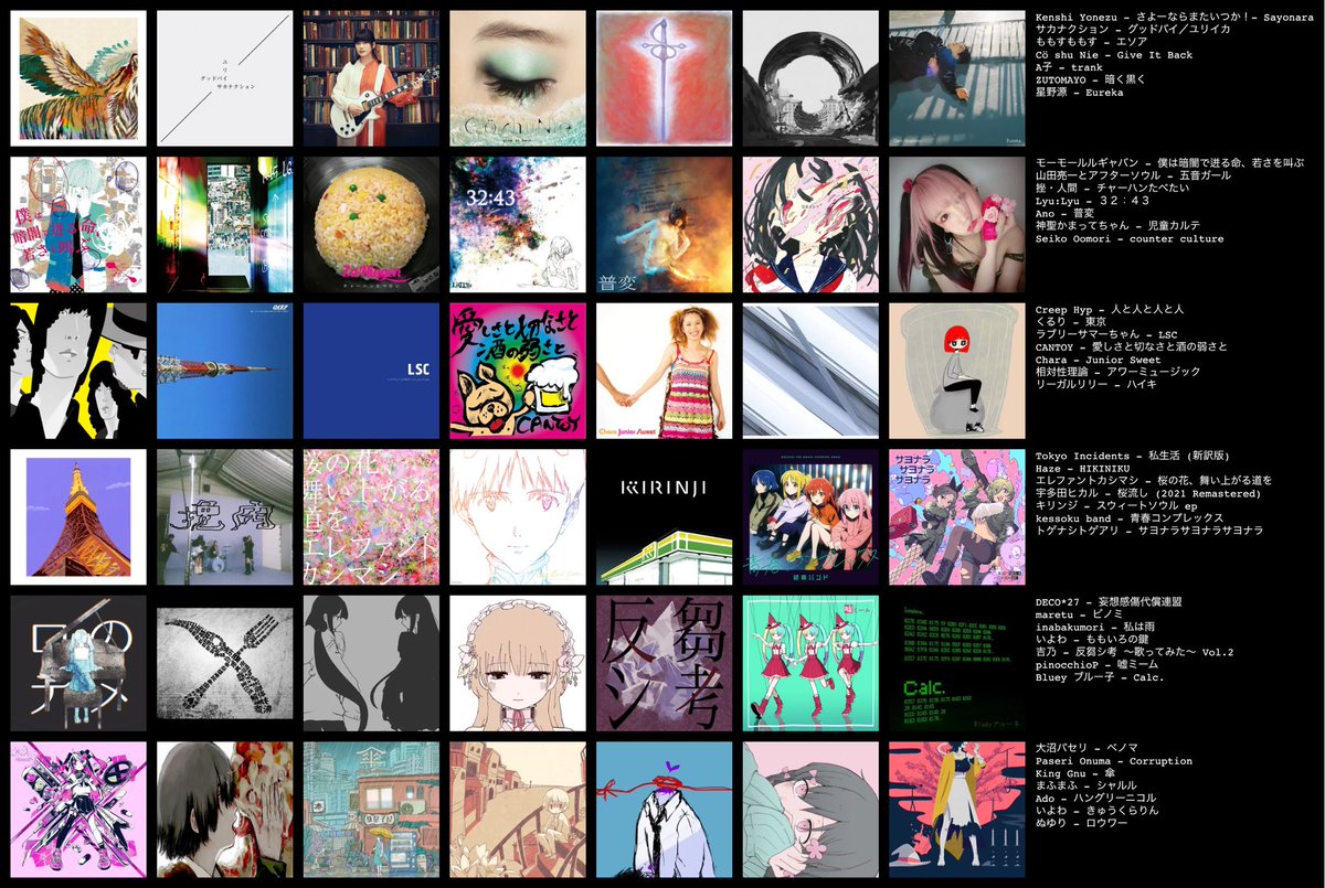 i_10__25_'s tweet photo. 暇すぎて作った✌︎
音楽がないと生きていけない
 #私を構成する42枚 https://t.co/BcycUz9Mn1