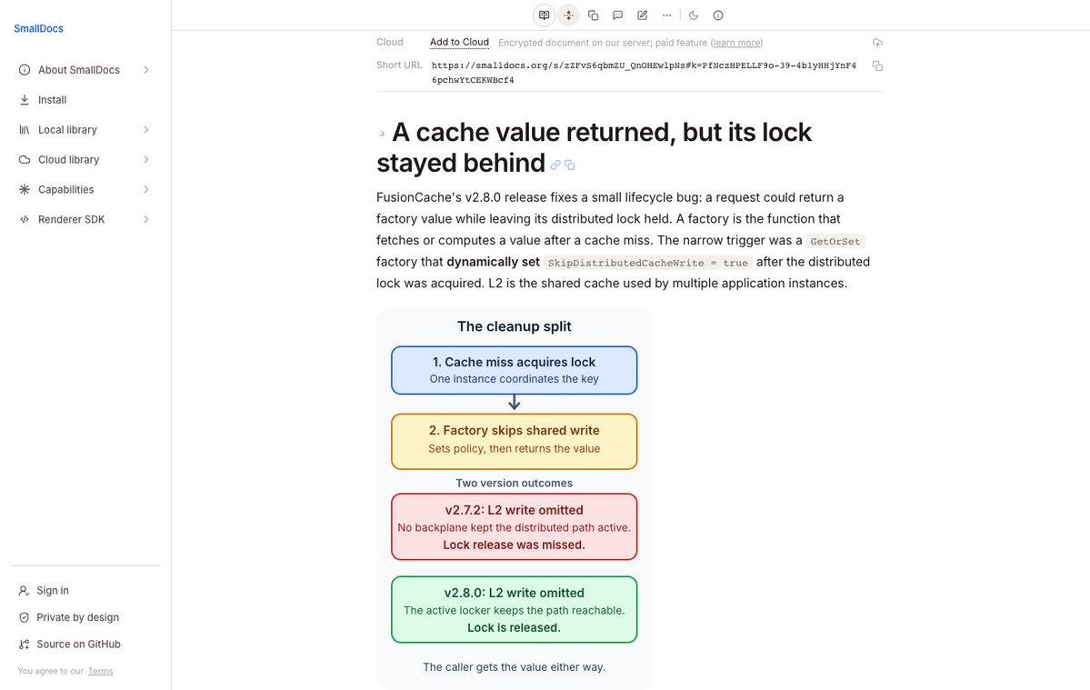a_small_j's tweet photo. @jodydonetti The lock fix in v2.8.0 is an interesting one. How can skipping a cache write leave a lock held after the request returns? I asked an agent to draw the two version outcomes in a SmallDoc: https://t.co/VKQDjCEMyc https://t.co/vBdvePtvVk