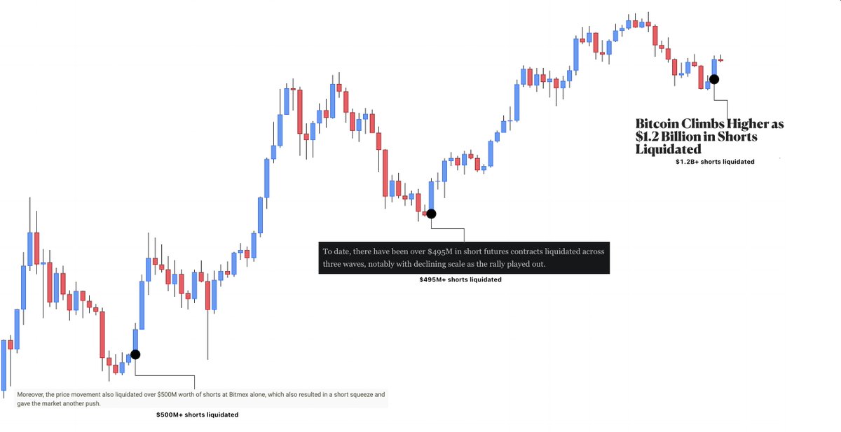 LP_NXT tweet picture