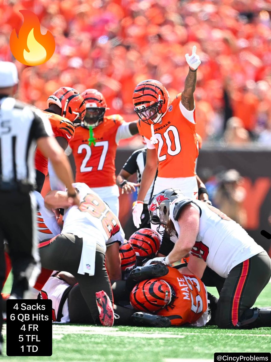 CincyProblems's tweet photo. The Bengals Defense today: 

🔥 4 Sacks / 6 QB Hits
🔥 4 Fumbles Recovered
🔥 5 Tackles for Loss 
🔥 1 Defensive Touchdown 

MUCH improved from last year. 🐅 #WHODEY https://t.co/QYdsLD5Wtq