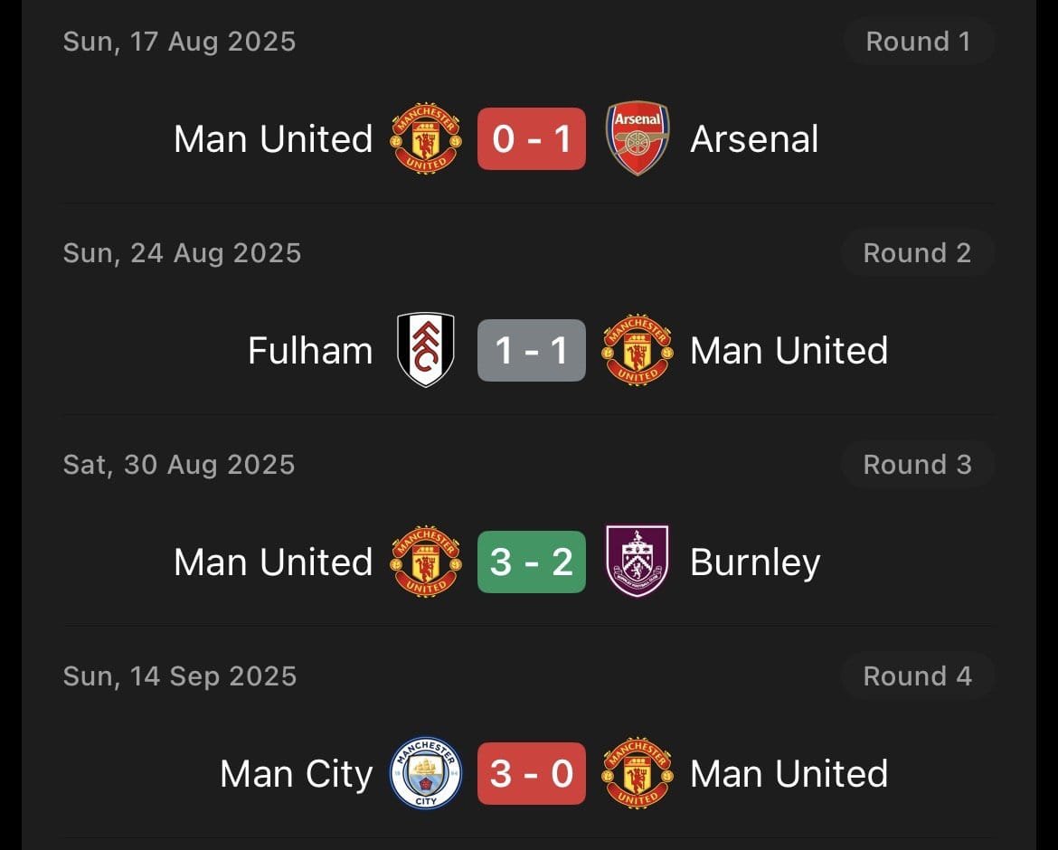 Benzeeto7's tweet photo. @teetalksunited Shebi una go dey set camera to advice😅😅, when una team dey suffer... If Carrick started League last season he would have won, hiw e be now😅? same point last season thats what Carrick has now.. Una be clowns https://t.co/eYtZM5nsmC
