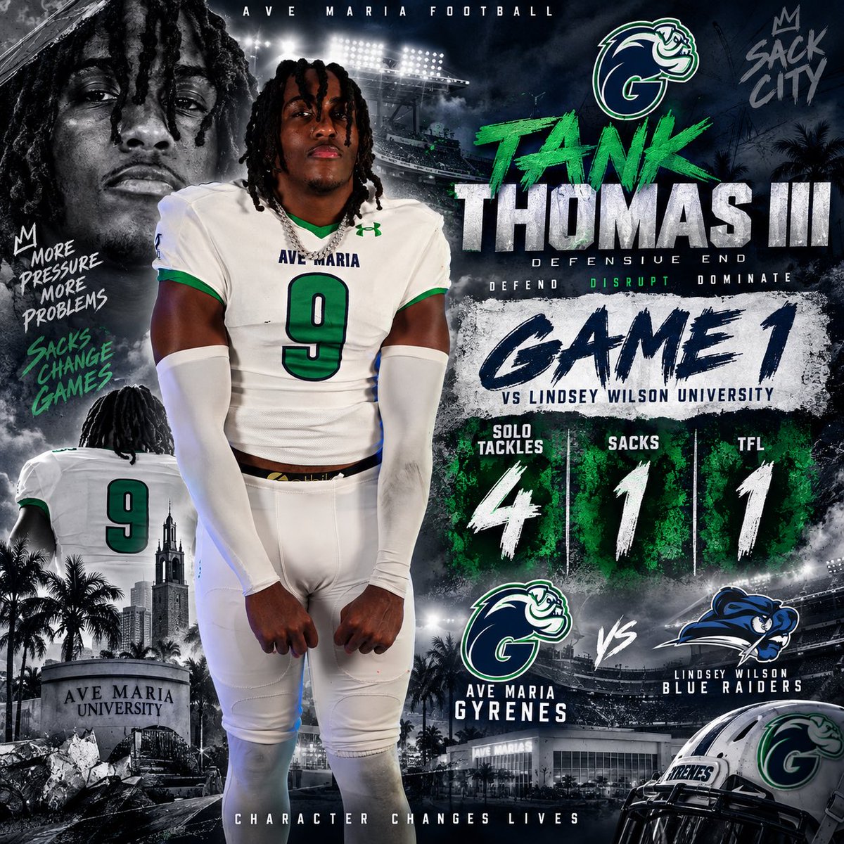 TankThomas16's tweet photo. Game 1. Set the tone. Apply the pressure. Keep building. 💨
4 Solo Tackles | 1 Sack | 1 TFL
The work is showing, but there��s a lot more coming.
SACK CITY™ 🏙️💰
#MorePressureMoreProblems #DefendDisruptDominate #SackCity #TankThomasIII #AveMariaFootball https://t.co/LO2E7ZTdGO