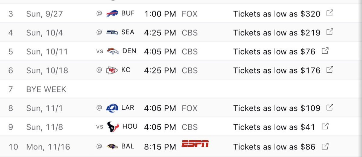 JackKennedy's tweet photo. If this is the best O'Leary can do vs Jacoby Brissett and Kendrick Bourne, what the fuck is this stretch gonna look like? https://t.co/wy1xXzHxSd