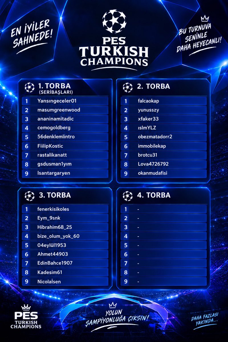 pesteamchamp's tweet photo. 🏆 PES TURKISH CHAMPIONS — 3. TORBA AÇIKLANDI! 🏆 https://t.co/o1XU7gyCbG