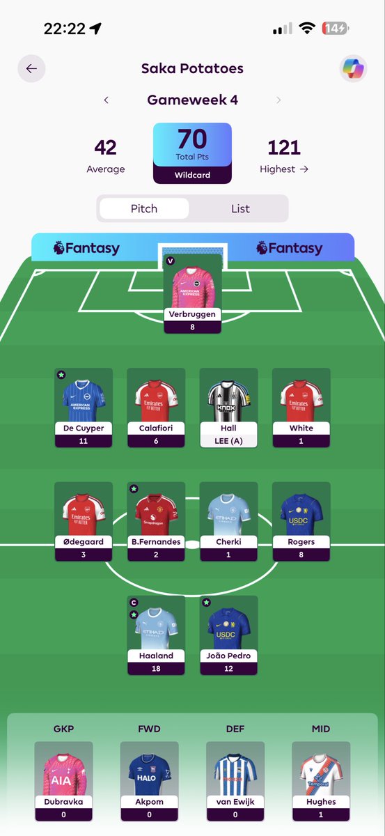 Tacticosroom's tweet photo. Still have Lewis Hall to play but things could’ve been worse I guess 

#fpl https://t.co/VaGANZyKvh