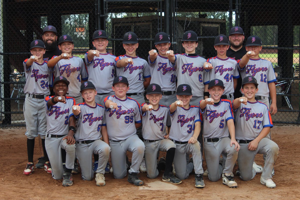 pfflyersbeisbol's tweet photo. 🏆 CHAMPIONS! PF Flyers 13U went 3-0 in a one-day tournament to win the Fall Baseball Shootout 13U Division at Flash Baseball Complex!
Peyton: 5 hits, 12 RBIs
Kypton: 7 hits, 5 RBIs, HR, 6 Ks
Carter: walk-off winner
23 team Ks!
#PFFlyers #13U https://t.co/BjzPeQ6IwK