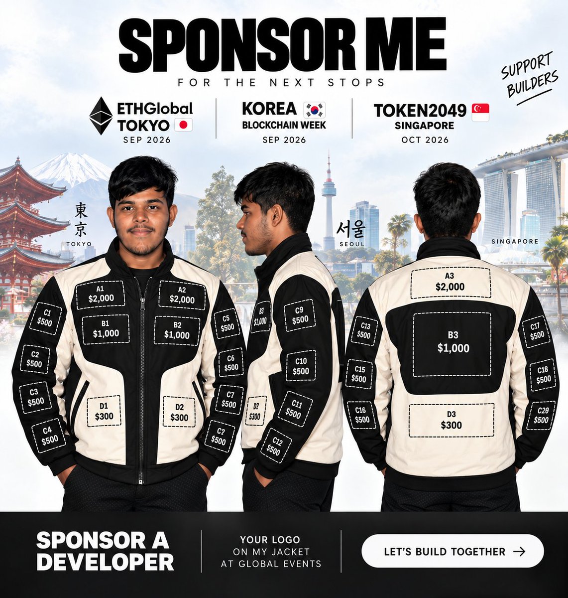 Shriyash’s jacket photo