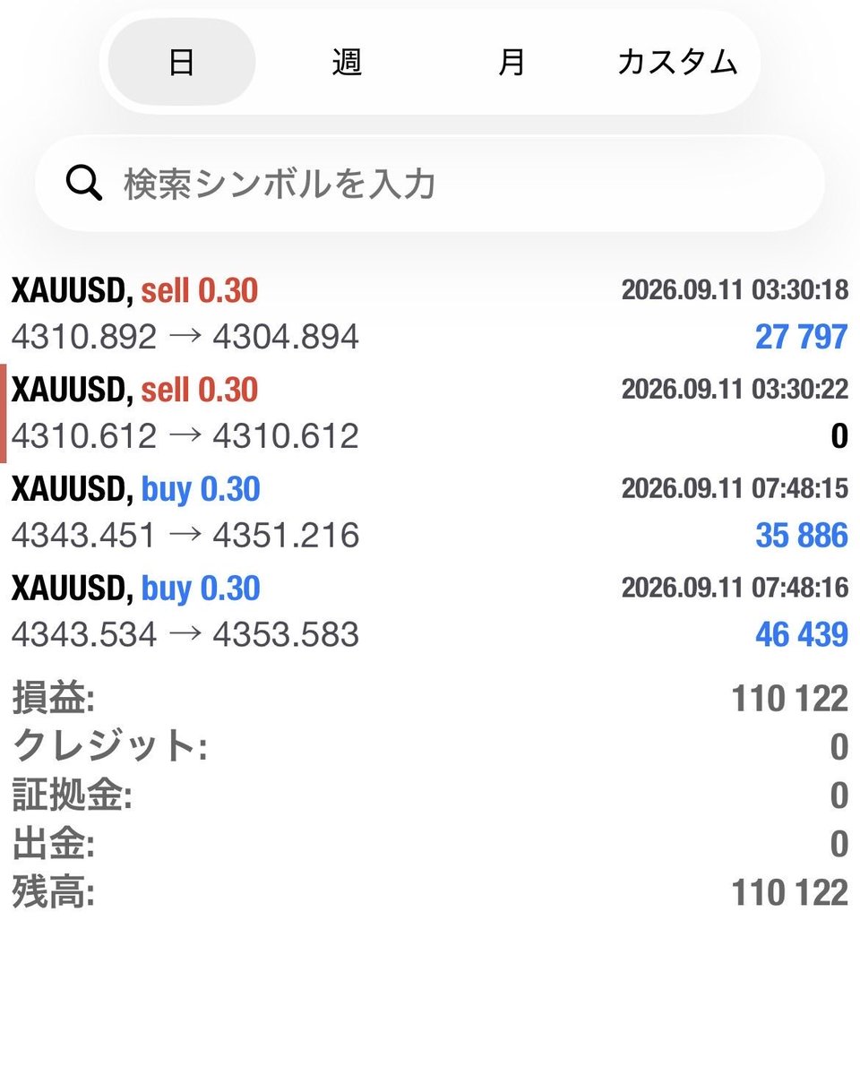 77fko_FX's tweet photo. やっぱこの2本のライン大事だったね

このライン抜け後にエントリーするだけで100pipsくらい簡単に稼げます！

このラインの引き方知りたい人は
固定ポストのnoteに書いてるから見てね！

来週も同じように稼ぎたい人多かったらまたエントリー共有します！ https://t.co/KIsjQBFBJE