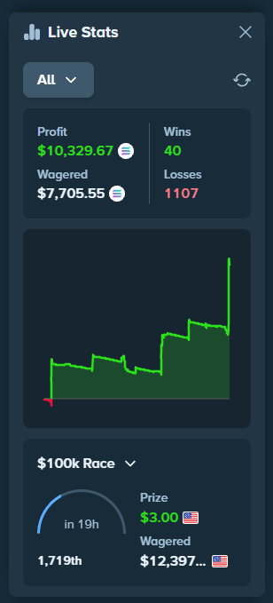 ZyrosLive's tweet photo. Who needs a tip😎😎 https://t.co/iHXbLXxHjk