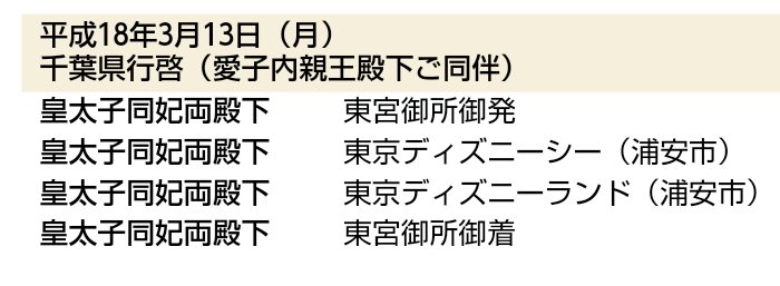 kgfh2ifgNihk5ta's tweet photo. 皇太子一家時代の下天一家のディズニーランド旅行が御行啓で

秋篠宮殿下と悠仁殿下の東日本大震災の１５年目の節目となる今年の宮城県気仙���御成りが「私的訪問」扱い https://t.co/XQL8x1zJv3