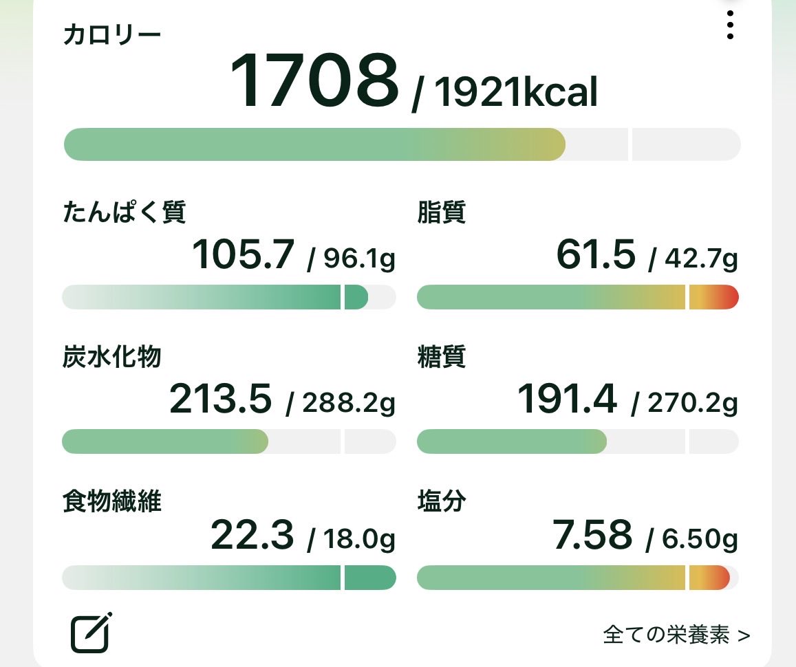 kinakochanowner's tweet photo. 9/13 59.6kg‼️ https://t.co/4Sne43PvRi