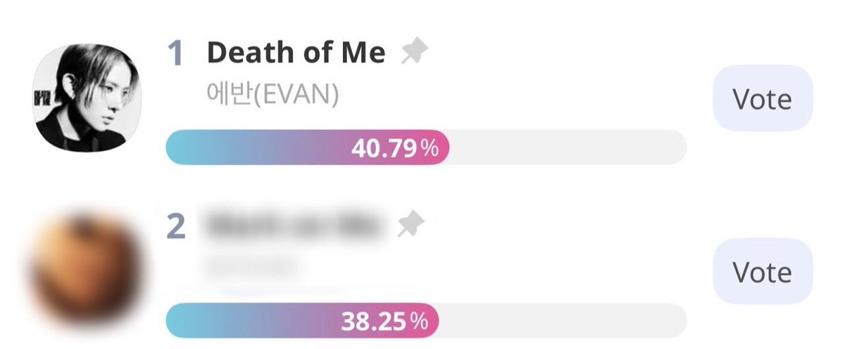 evanfolder's tweet photo. EVERs! The pre-voting for Show Champion on IDOLCHAMP ends today at 2:59 PM (KST) ‼️

Please, keep collecting and wait for @EvanVoting instructions for the final mass voting (2:30-2:59 PM KST)

Let’s give EVAN this win! 🤍

🔗: https://t.co/W16YjoUBYk 

#EVAN #에반 #HEESEUNG #희승 https://t.co/xn1sFJI2zC