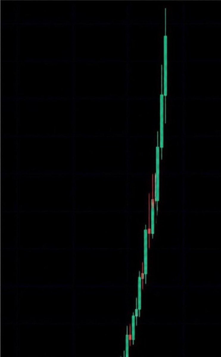 637cyxz's tweet photo. What #memecoin is about to run like this? 🚀 https://t.co/7Zmx60Wmdl