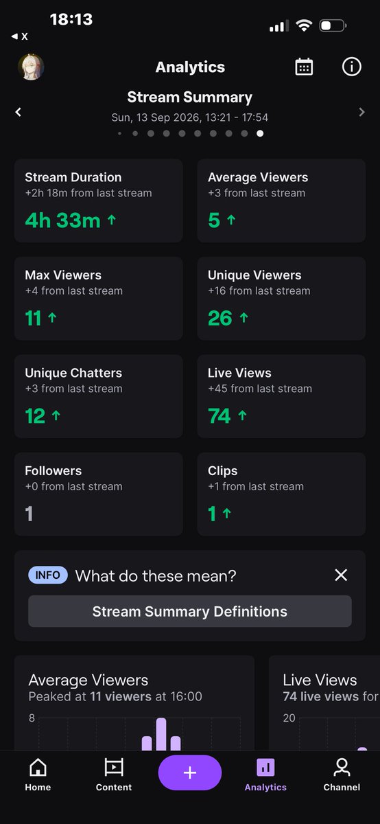ARXVortexfv's tweet photo. I just wanna thank every1 that was supporting me threw the stream, this might not be a lot for every1 but for me it is it’s better then nothing. Your guys support means the world to me and I wouldn’t have made it this far without you guys ❤️ once again thank you https://t.co/YmYJAgpC5L