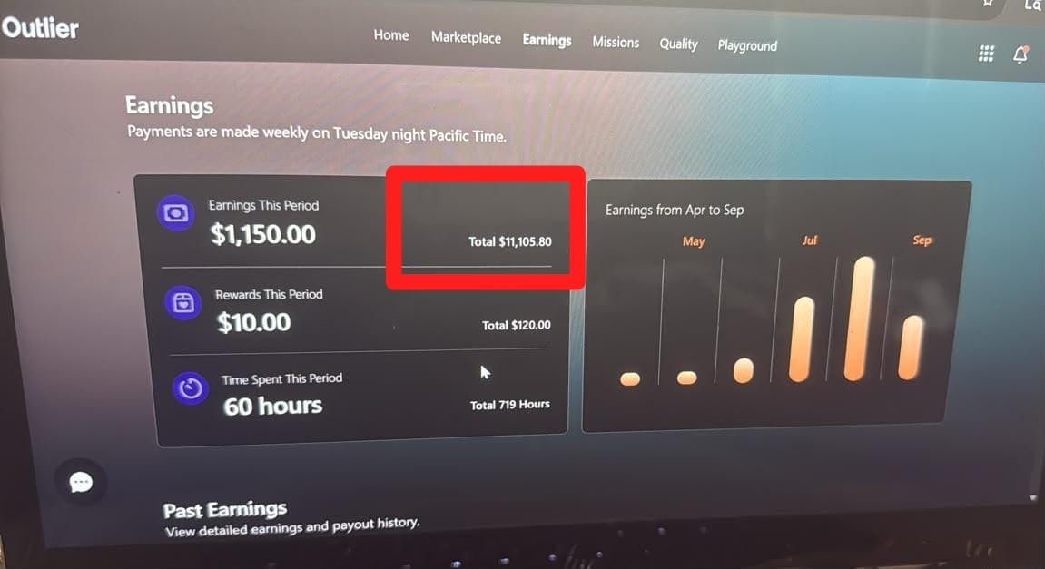 your_guyFash's tweet photo. OVER FREE $11,105 [N15millon+] GENERATED & EARNED BY ONE OF THE OUTLIER ACCOUNT BEING MANAGED BY ME👩‍💼💼

> Outlier Is Still Very Much Active In Any Of This Eligible Countries↙️
Usa🇺🇸 
Canada 🇨🇦 
Switzerland 🇨🇭 
Finland 🇫🇮 
Australia 🇦🇺 
New Zealand 🇳🇿
Germany 🇩🇪 
Sweden 🇸🇪 ```and More....``` 

- Do you Know Of Anyone _[Friends, Relatives, Trusted Individuals]_ Residing With A Valid ID in above aforementioned Countries❓

> 📬SIMPLY DM ME FOR FULL PROCEDURES & LETS WORK TOGETHER.

EARNINGS PERCENTAGE SPLIT RATIO IS SUPER NICE💯