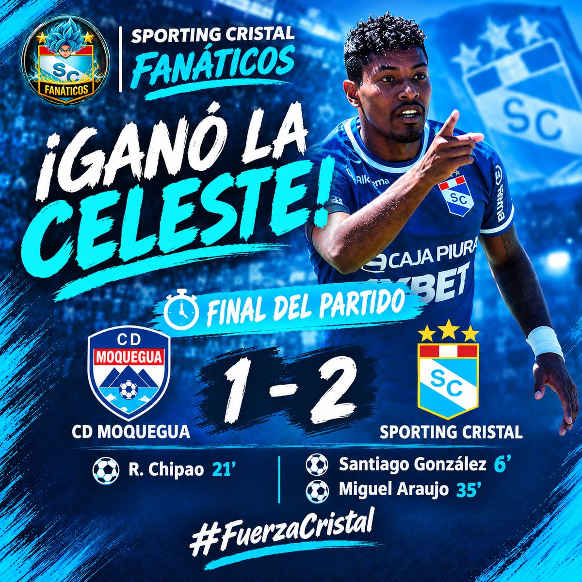 SCAleF21's tweet photo. ¡ENORME TRIUNFO DE VISITA!

Sporting Cristal se quedó con el triunfo tras ganarle 2-1 a CD Moquegua. Los goles celestes fueron anotados por Santiago González y Miguel Araujo.

Con este resultado el cuadro cervecero sube al cuarto lugar del clausura.

#FuerzaCristal
#Futbolperuano https://t.co/d6xvOQo4Ds