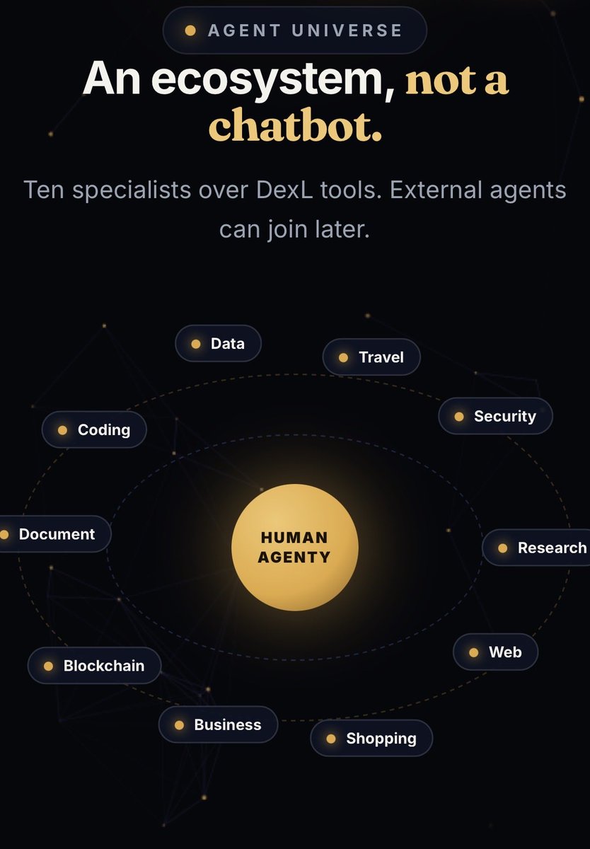 Dex_Launch's tweet photo. #HumanAgenty
………. Soon ! https://t.co/VqfOwfppb6