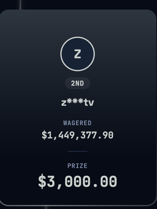 colebearLive's tweet photo. @ZyrosLive @rainbetcom 💔💔💔 https://t.co/uvdQnSjLRc