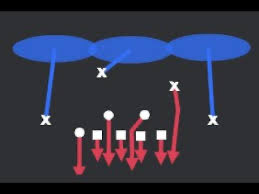 hypeduphoosier's tweet photo. POV the Vikings defense every play
#nfl https://t.co/o3HcioZROp