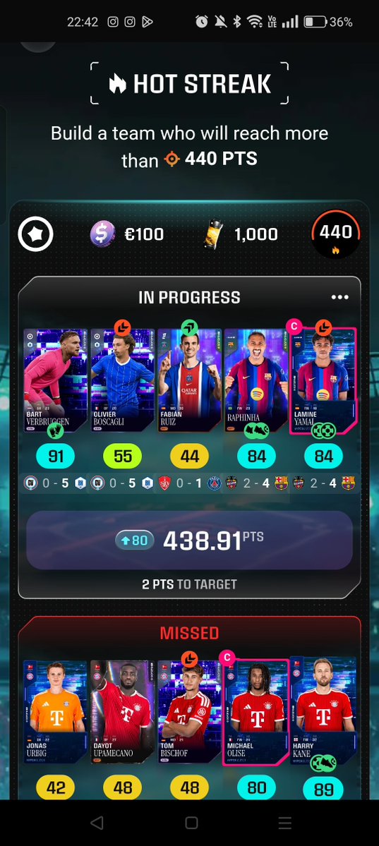 Kode_TTV's tweet photo. Man it's crazy how unfair this thing is. Like missing out on 2 Points. And 5' after lock seeing that he get's an extra that would've made me pass the 100 $ streak. I'm over it @sorare https://t.co/jMz6vSBFEd