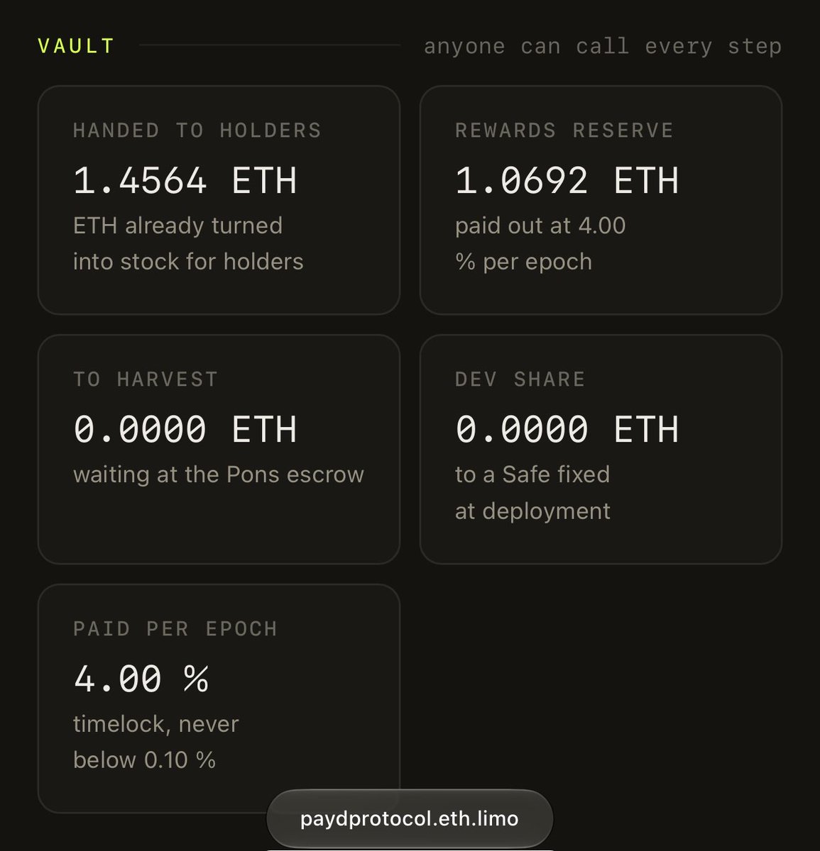 PaydRH's tweet photo. Let the numbers do the talking instead of quoting grand statements. Hold $PAYD, get paid—simple, right? https://t.co/uoGYVROGjt