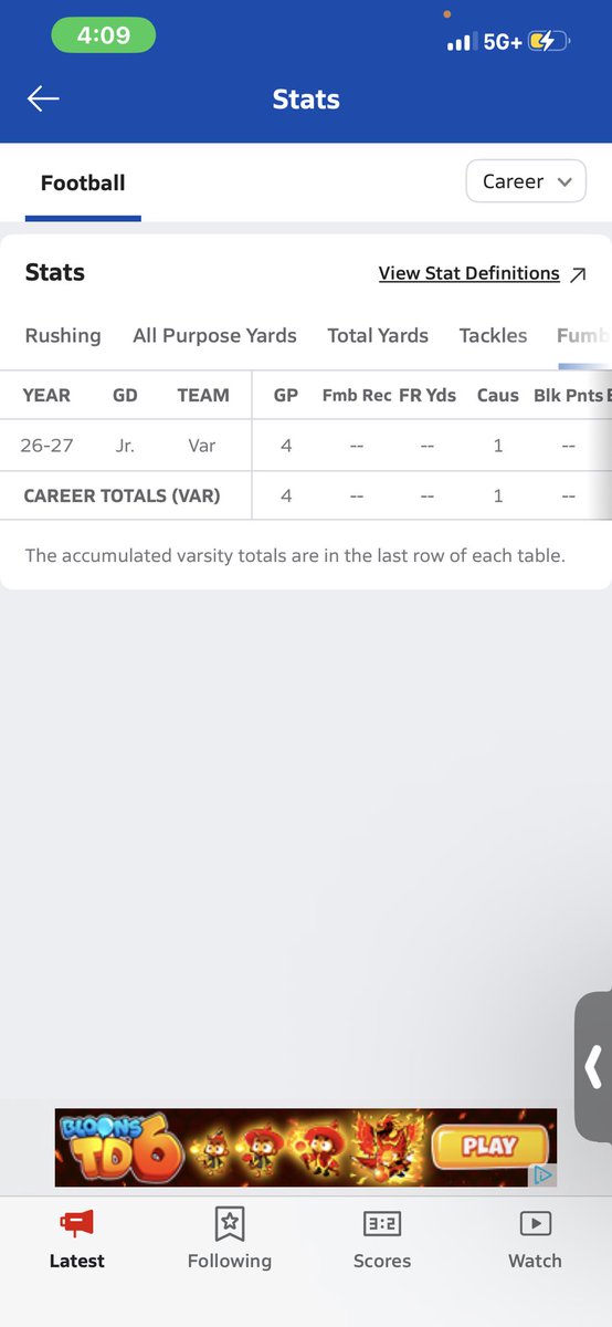 _lilspeedyy's tweet photo. Stats division and district in tackles and kickoff returns @CoachZackGoodFB @KirbySmartUGA https://t.co/aaheWeQNJG
