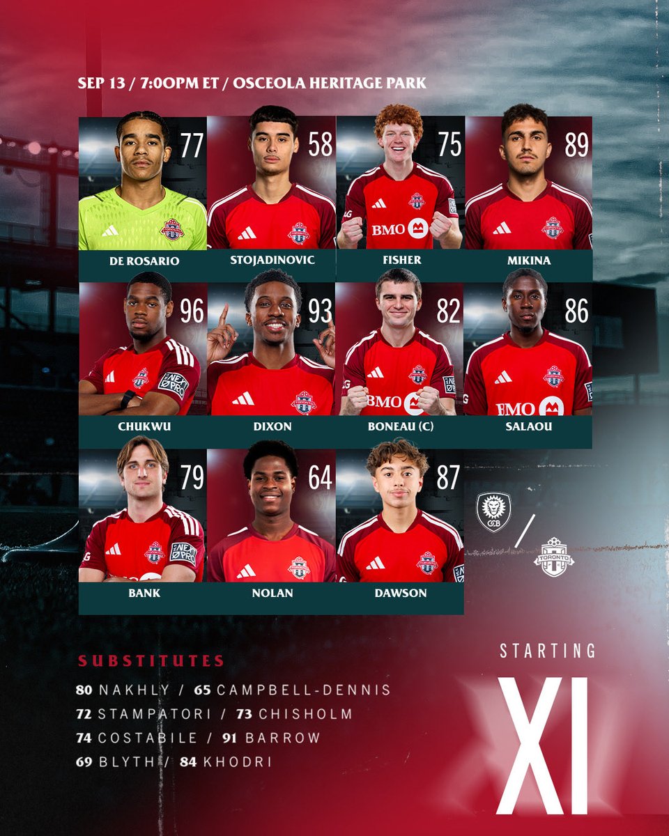 TorontoFCII's tweet photo. the XI is set 💪

tune in: https://t.co/39Xi9t8lV6 https://t.co/5nf2xAhCDq