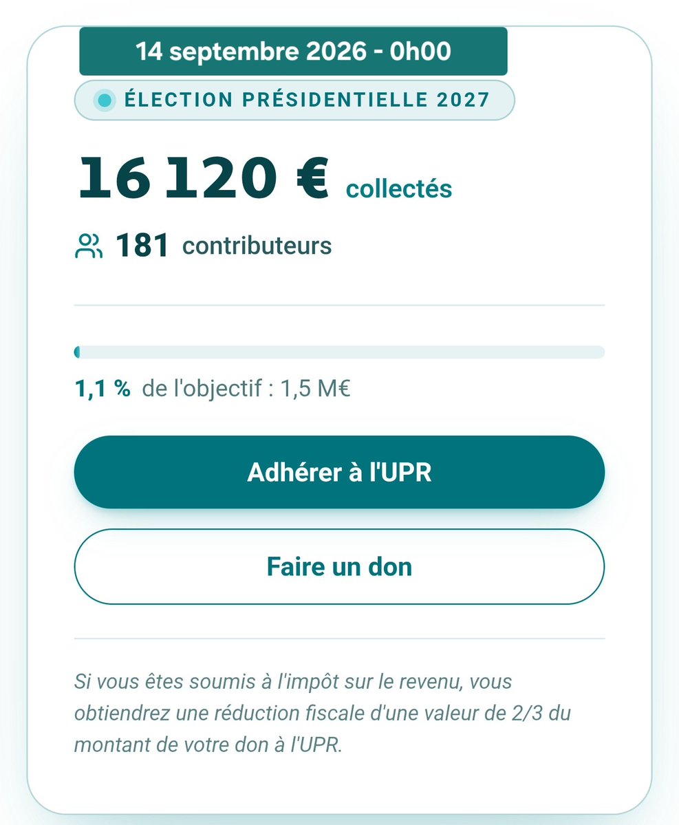 f_asselineau's tweet photo. 🗳 𝑪𝒂𝒎𝒑𝒂𝒈𝒏𝒆 𝒑𝒓𝒆𝒔𝒊𝒅𝒆𝒏𝒕𝒊𝒆𝒍𝒍𝒆
💶 𝗖𝗢𝗠𝗣𝗧𝗘𝗨𝗥 𝗘𝗡 𝗟𝗜𝗚𝗡𝗘
Nous avons besoin d'un budget d'au moins 1 500 000 €.
Vos adhésions, cotisations et dons sont incrémentés tous les 1/4 heures dans ce compteur pour suivre la collecte:
➡️ https://t.co/sbdlfBALNC https://t.co/04rW68u4dt