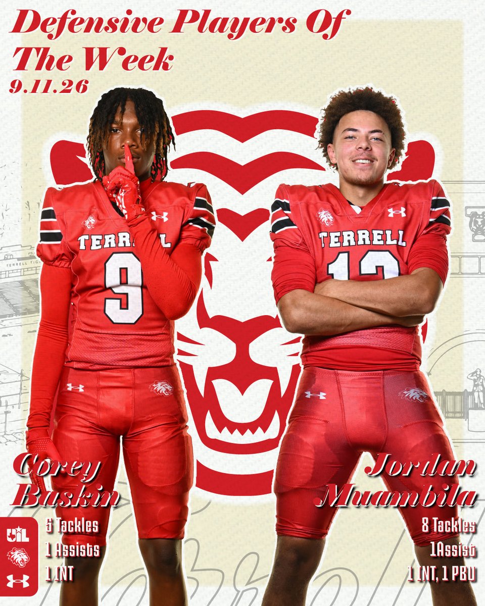 TerrellTigerFB's tweet photo. 🔥 Defensive Player of the Week vs Crandall 🔥 

🐾 Varsity: Jordan Muambila and Corey Baskin @MuambilaJo12726 

#RTT 
#TigerTOUGH🐅 
#ba🐅 
#TTP https://t.co/mD80JoLtxa