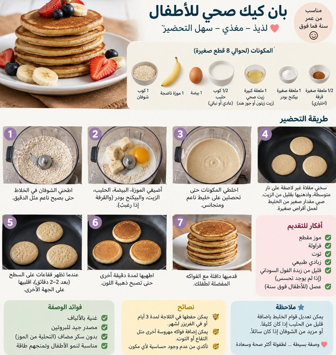 agilee_fowzia's tweet photo. الاطفال و الكبار يحبوا البان كيك
خلونا نخليها صحيه للاطفال 
و بالعافية عليكم https://t.co/Qul7ndyrkM