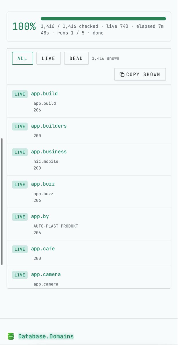 DatabaseDomains tweet picture